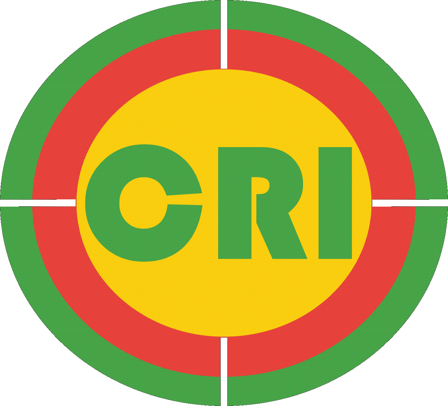 care and repair india