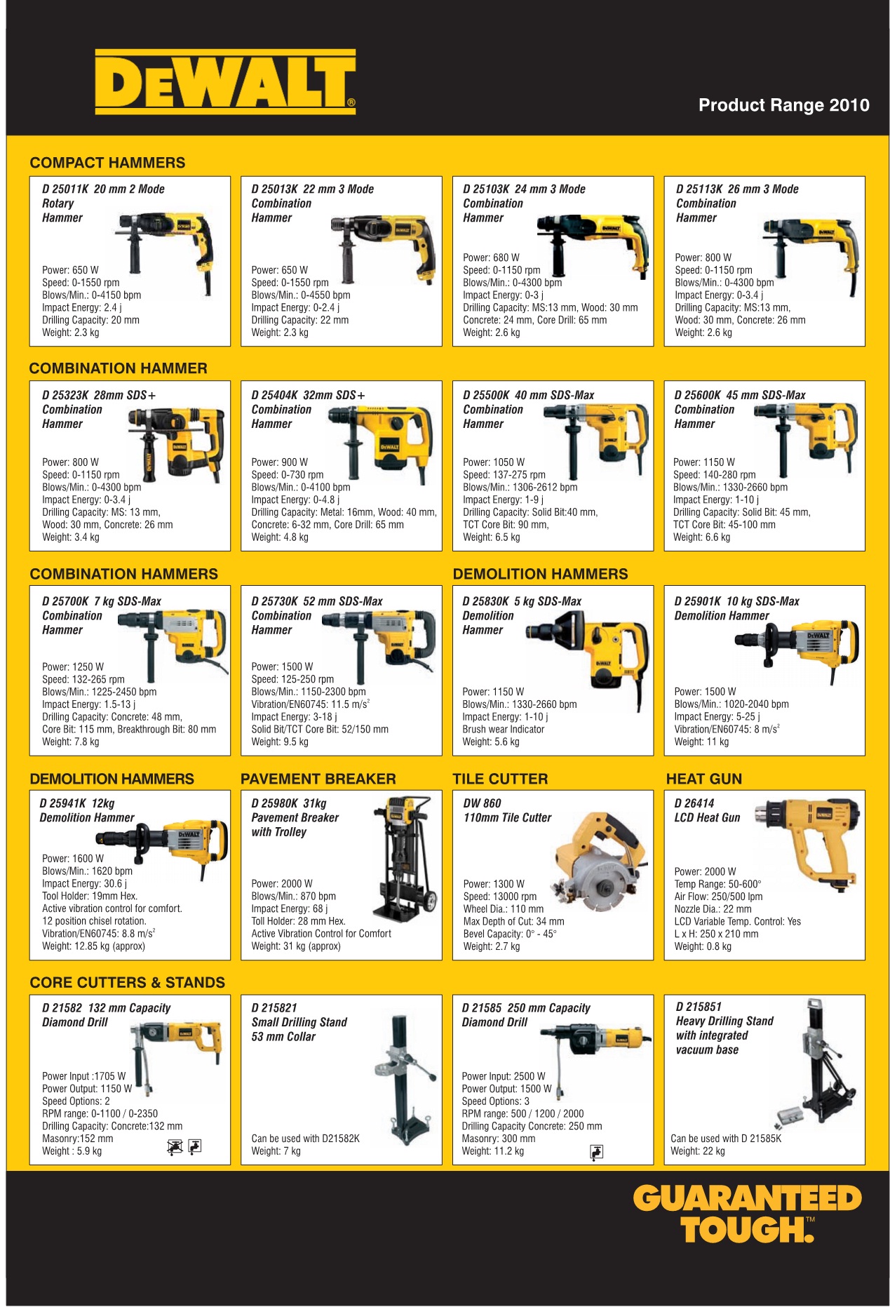 Gerber Vs Leatherman Multi Tool