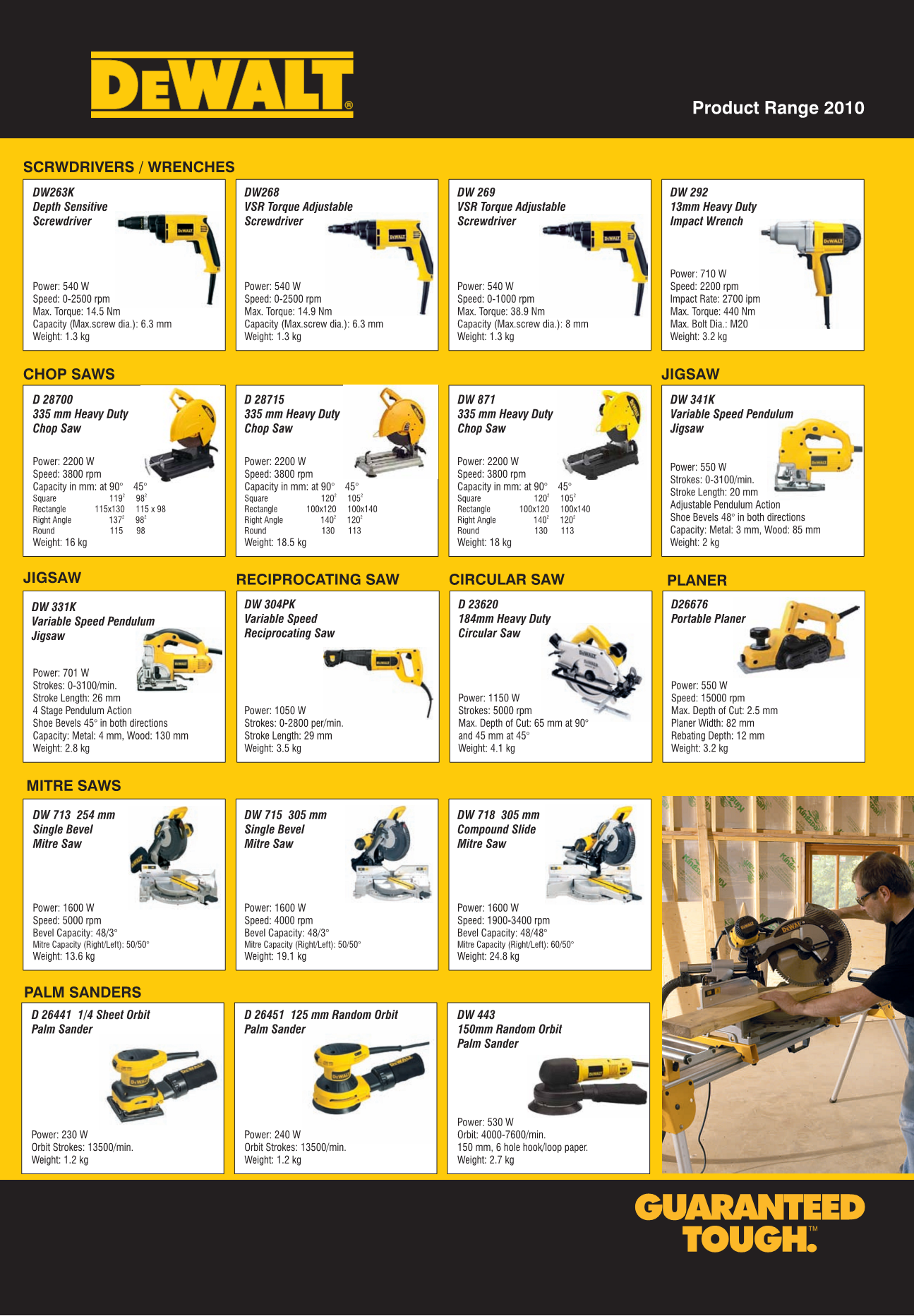 Leatherman wave cyber monday vuelos, dewalt power tools price list in