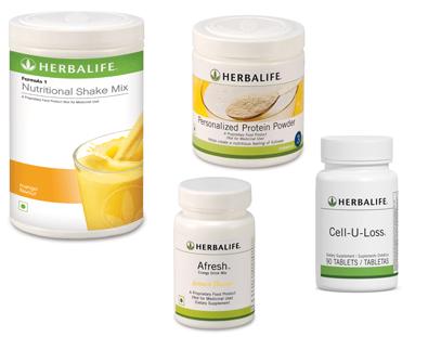 weight loss programs