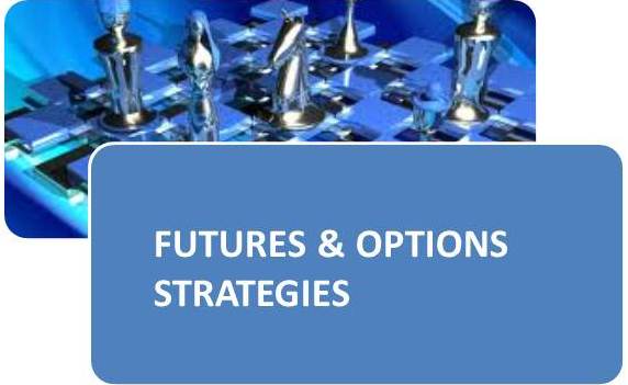 Options strategies management tool